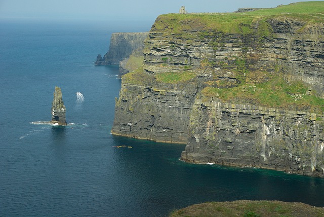 Cliffs Of Moher